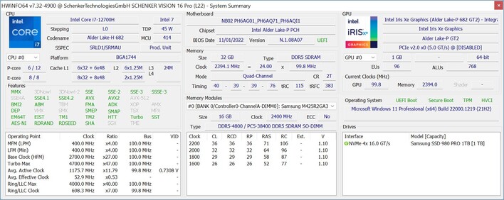 Schenker Vision 16 Pro Laptop Review -Inch Ultrabook With Rtx 3070 Ti 10 Csm Hwinfo A44Da8C021