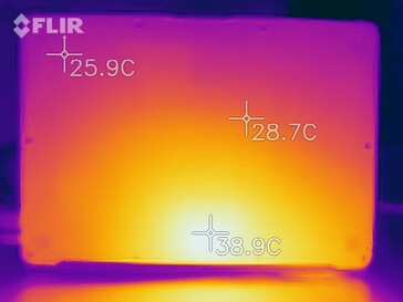 Surface temperatures stress test (bottom)