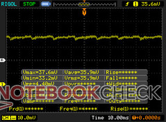 No pulse-width modulation