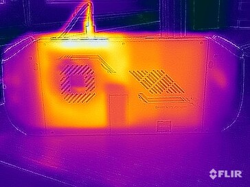 Surface temperatures stress test (back)