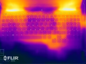 Surface temperatures stress test (top)