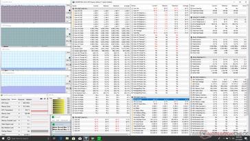 Prime95 stress