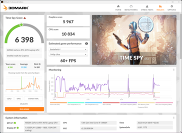 Time Spy - High Performance in battery operation