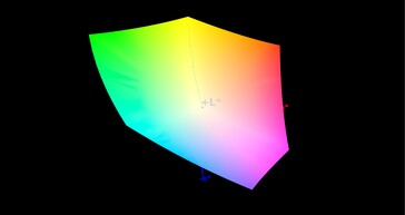 100% sRGB colour-space coverage