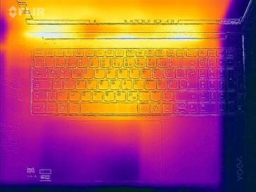 Surface temperatures stress test (top side)
