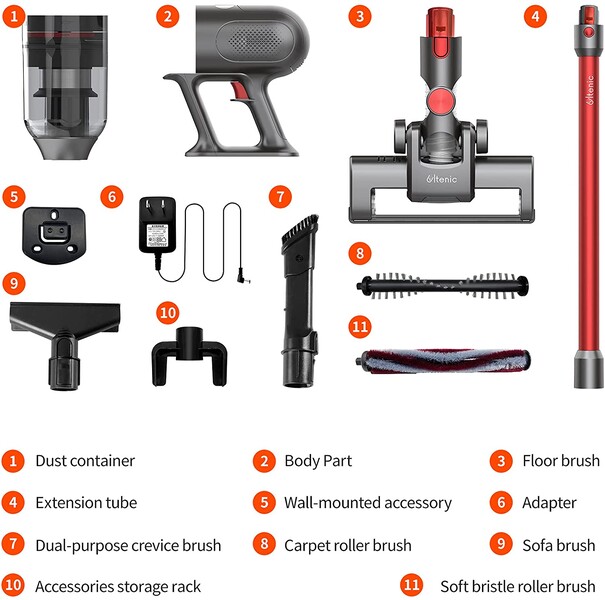 (Image source: Ultenic)