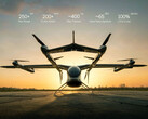 eVTOL with CATL batteries