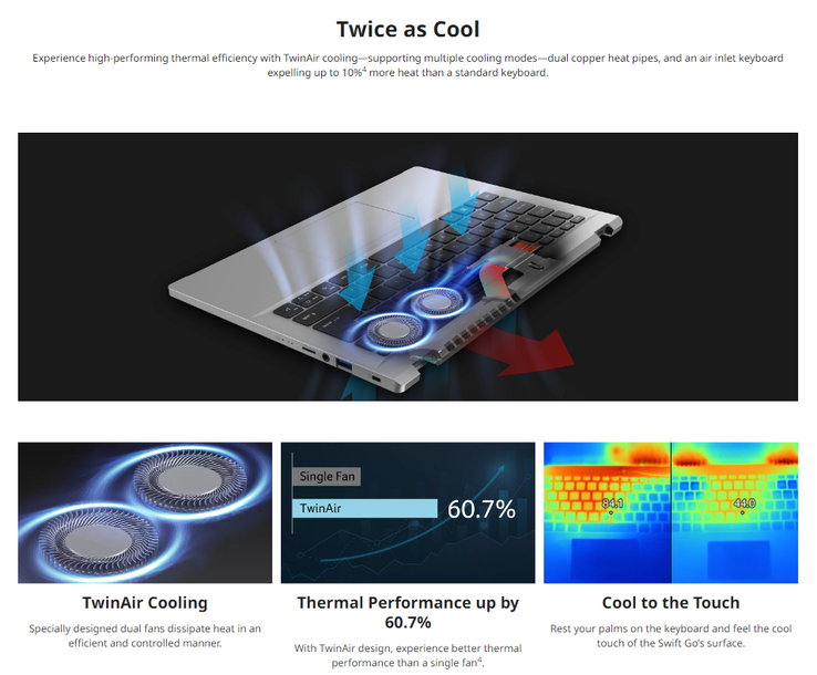 Acer Swift Go - Twice as cool (screenshot of the marketing page)