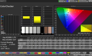 CalMAN colour accuracy