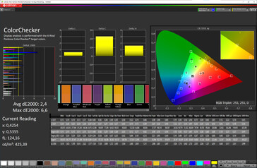 Colors (target color space: sRGB)