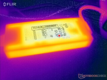 AC adapter reaches just over 45 C when running demanding loads