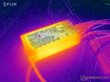AC adapter reaches over 38 C when running demanding loads