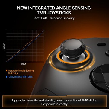 The ES Max controller uses GuliKit's new angle-sensing TM joysticks.