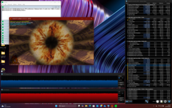 Stress test (Prime95 + FurMark)