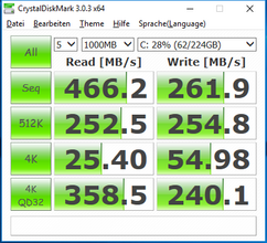 CrystalDiskMark 3.0: SSD