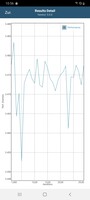 GFXBench battery test