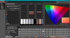 ColorChecker after calibration