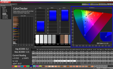 ColorChecker (calibrated)