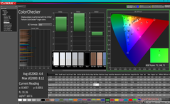 ColorChecker