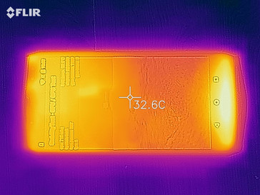 Heat-map of the front of the device under load