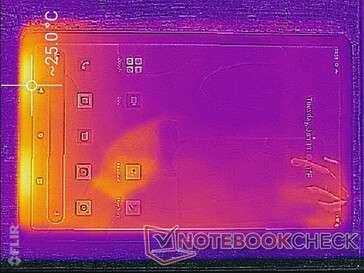 System idle (front)