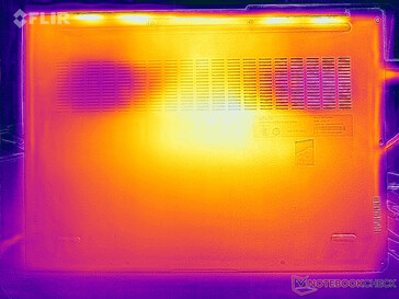 Surface temperatures stress test (bottom)