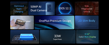 OnePlus Nord N20 SE specifications. (Source: OnePlus/AliExpress)