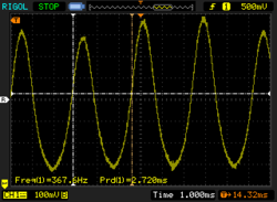 PWM flickering below 2% brightness (121.4 - 367.6 Hz)