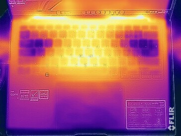 Surface temperatures stress test (top)