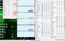 System idle