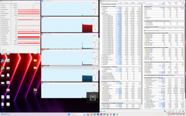 System idle
