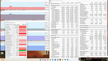 Witcher 3 stress (Balanced mode)