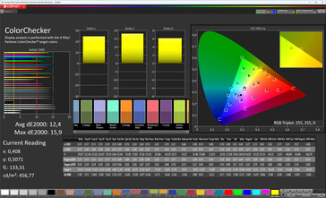 Color accuracy (color mode Normal, color temperature Warm, target color space sRGB)