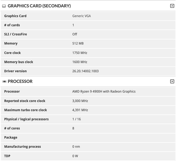 (Image source: 3DMark via @_rogame)