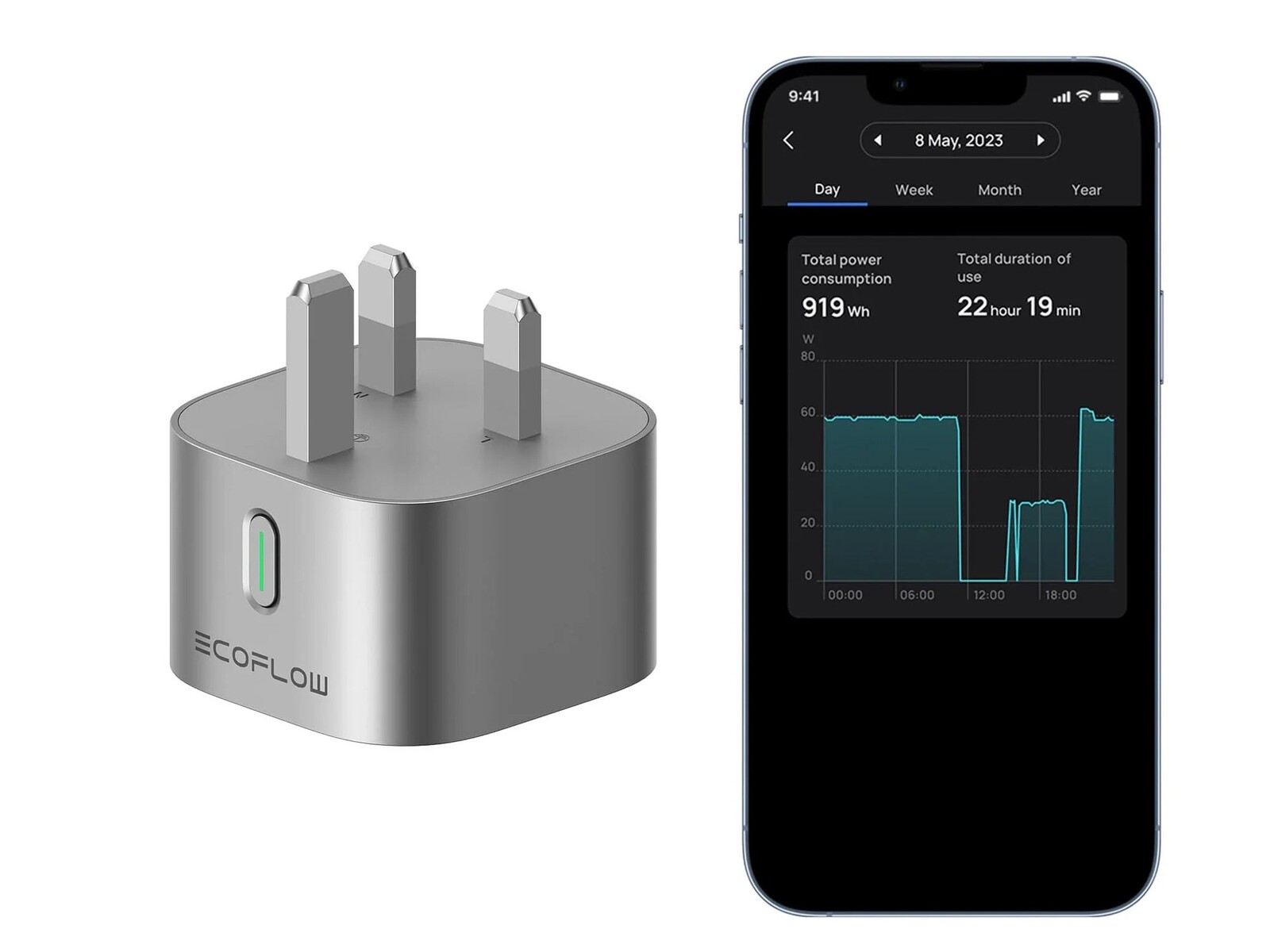 Ecoflow Smart Plug - EU