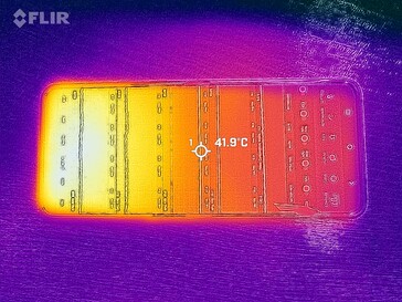 Heat map front