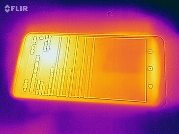 Heatmap - front