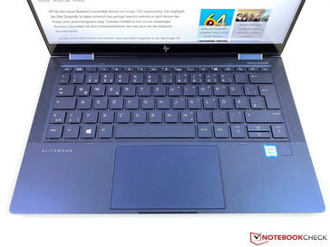 HP Elite Dragonfly Business-Convertible Review: Lighter than 1 kg 