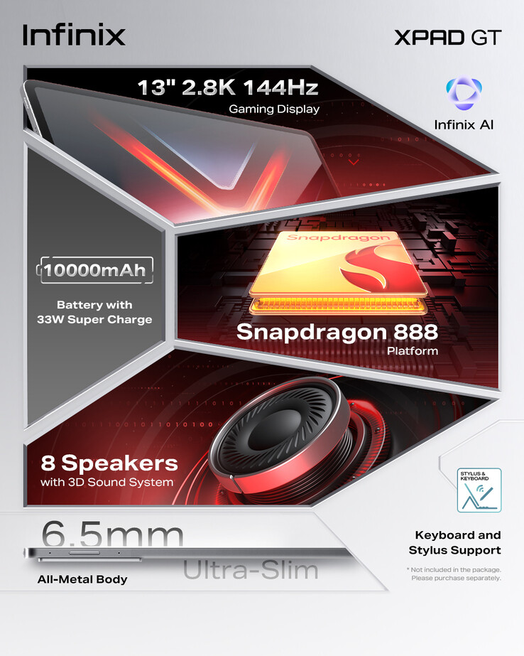 Main highlights of Xpad GT gaming tablet (Image source: Infinix)