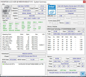 The Erazer supports more than 32 GB of RAM.