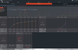 AMD WattMan GPU Core @ 1600MHz