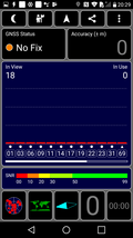 GPS test indoors