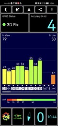 GPS Test outdoors