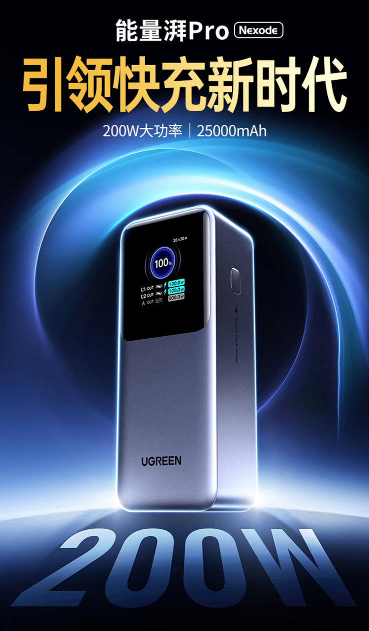 (Image source: UGREEN)