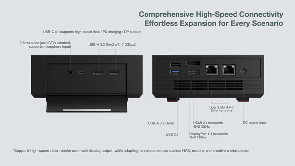 (Image source: Ayaneo)