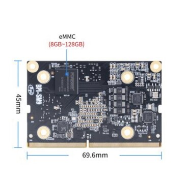 (Image source: Banana Pi)