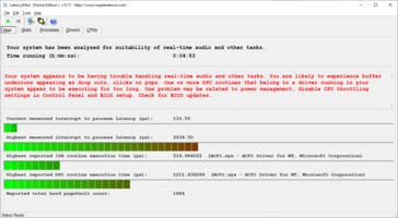 Not suited for real-time audio when you use Windows according to LatencyMon