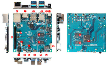 The Hardkernel ODROID-N2 (Image source: Hardkernel)