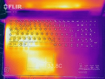 Temperature development upper side (idle)