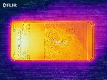 Heat map of the top of the device under load